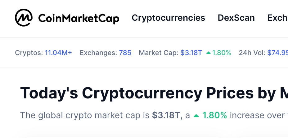 number of crypto on CMC